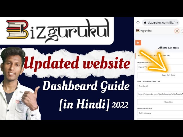 BizGurukul WhatsApp Group Links